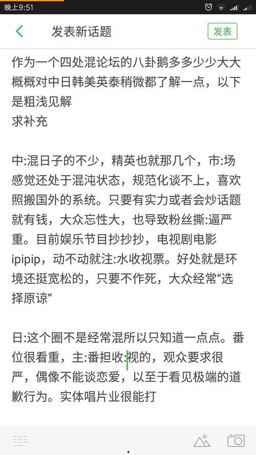 娱乐圈吃瓜鹅微博,揭秘娱乐圈幕后故事，带你领略明星真实生活
