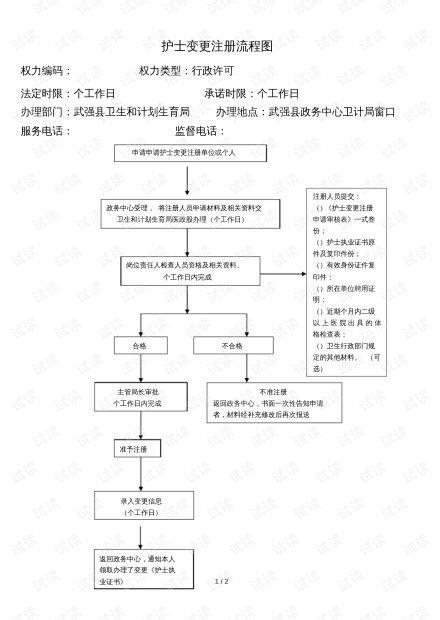 吃瓜娱乐账号注册流程图,轻松便捷，个性化体验一步到位”