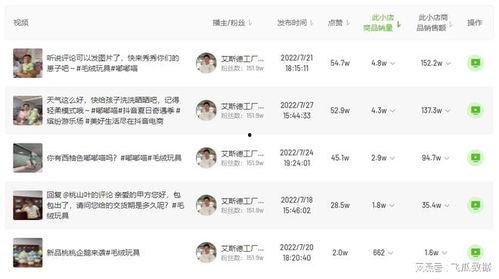 娱乐吃瓜酱类似账号