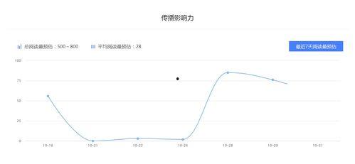 娱乐吃瓜资源排行榜,揭秘明星幕后故事